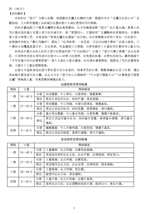 2026年5月昆区中考二模试卷和答案:语文数学英语物理化学道法历史地理生物 第12张