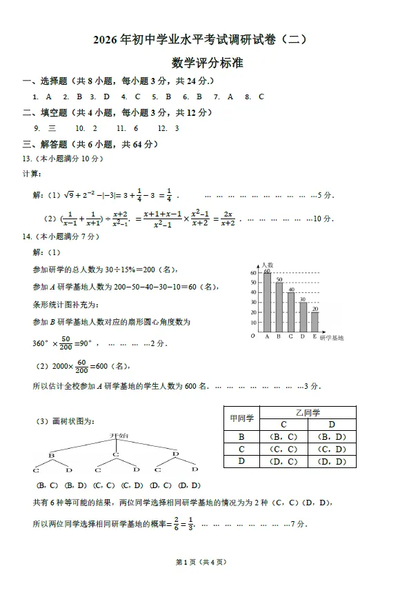 2026年5月昆区中考二模试卷和答案:语文数学英语物理化学道法历史地理生物 第20张
