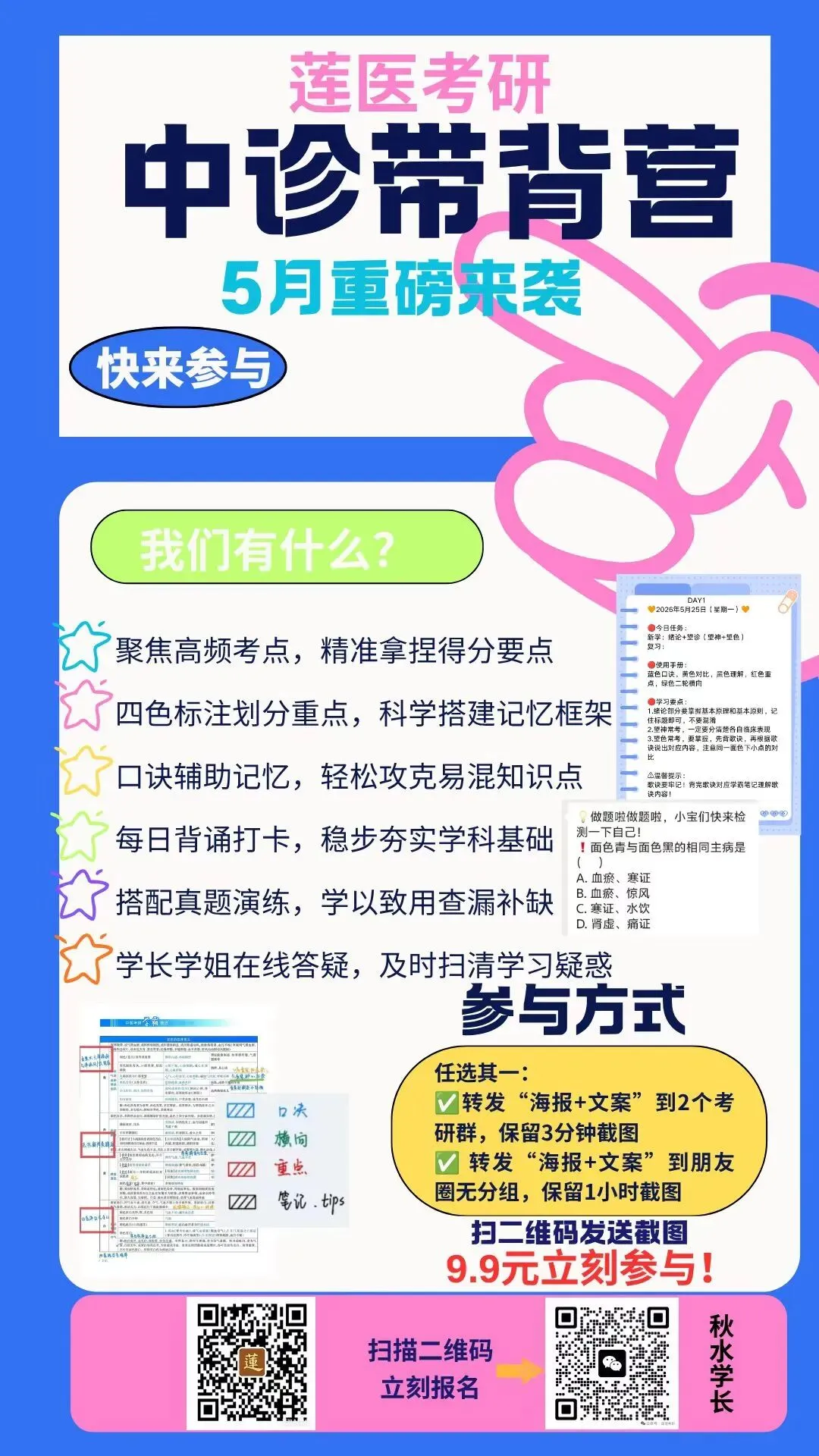 莲医考研 | 每日一题 真题精炼 23考研真题(第23题) 第3张