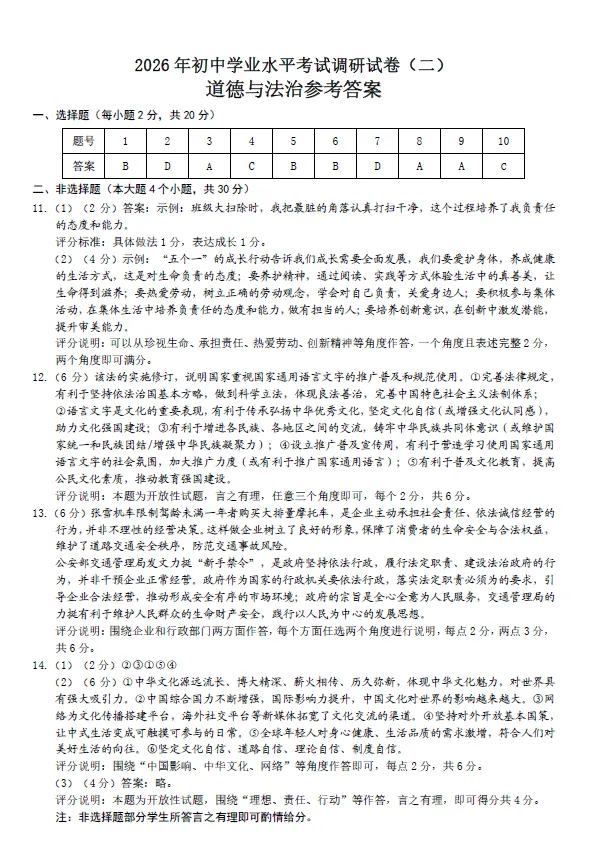 2026年5月昆区中考二模试卷和答案:语文数学英语物理化学道法历史地理生物 第52张
