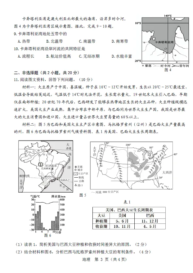 2026年5月昆区中考二模试卷和答案:语文数学英语物理化学道法历史地理生物 第62张