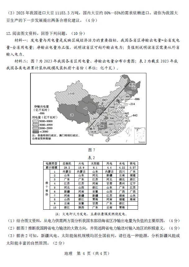 2026年5月昆区中考二模试卷和答案:语文数学英语物理化学道法历史地理生物 第63张