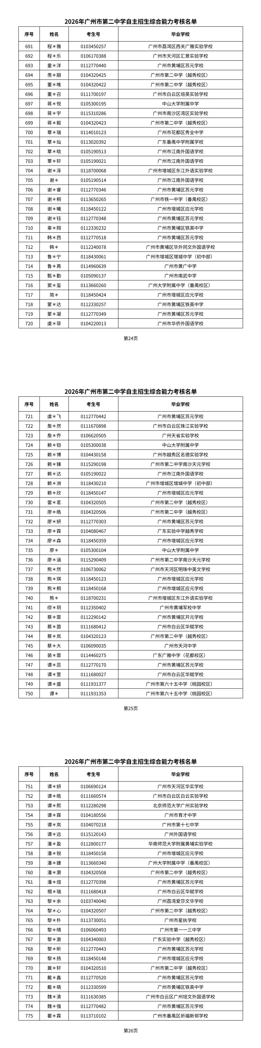 2026 广州中考自主招生考核名单出炉! 第17张 2026 广州中考自主招生考核名单出炉! 第17张