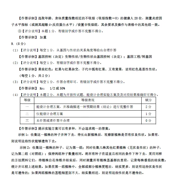 2026年5月昆区中考二模试卷和答案:语文数学英语物理化学道法历史地理生物 第71张
