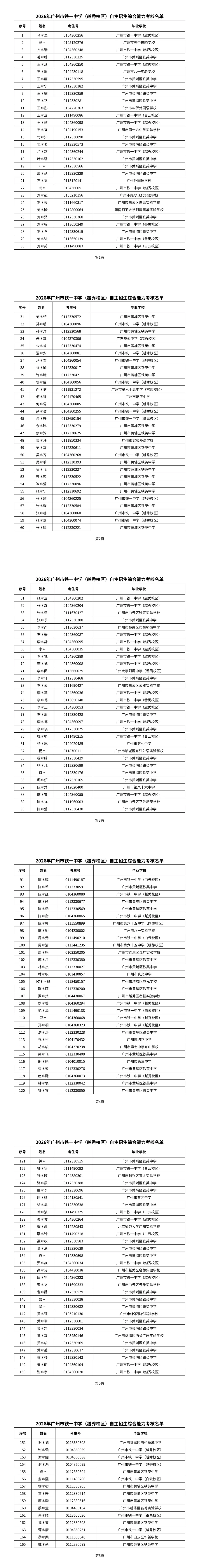 2026 广州中考自主招生考核名单出炉! 第22张 2026 广州中考自主招生考核名单出炉! 第22张