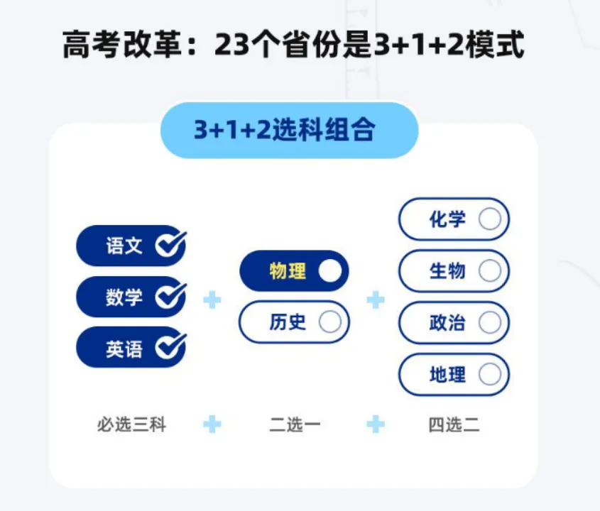 物理成中考第四主科!小学不启蒙,初中再努力也很难逆袭 第3张