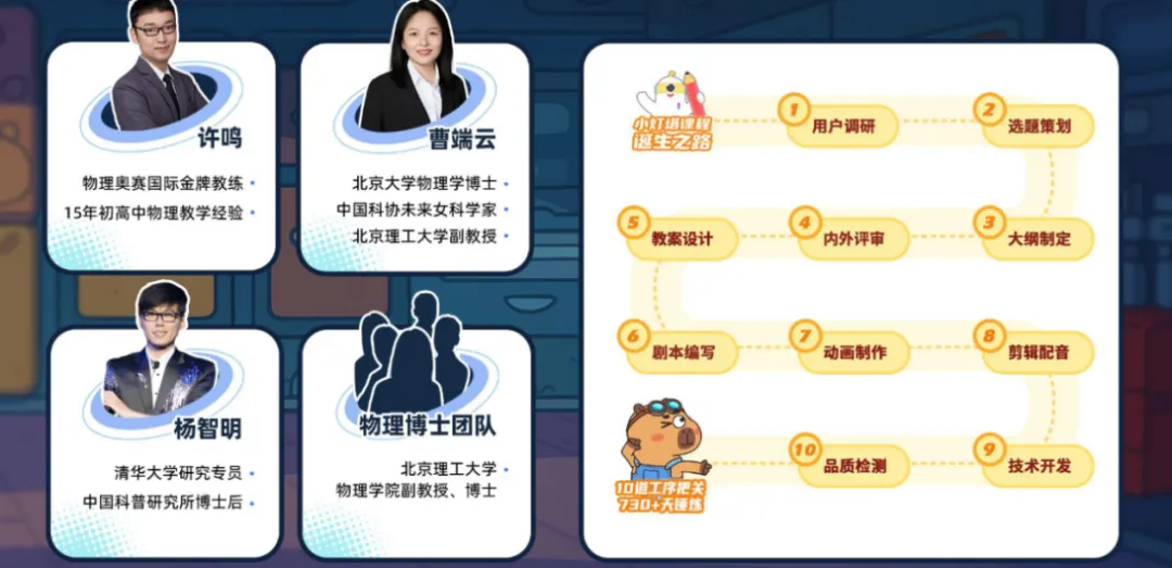 物理成中考第四主科!小学不启蒙,初中再努力也很难逆袭 第16张