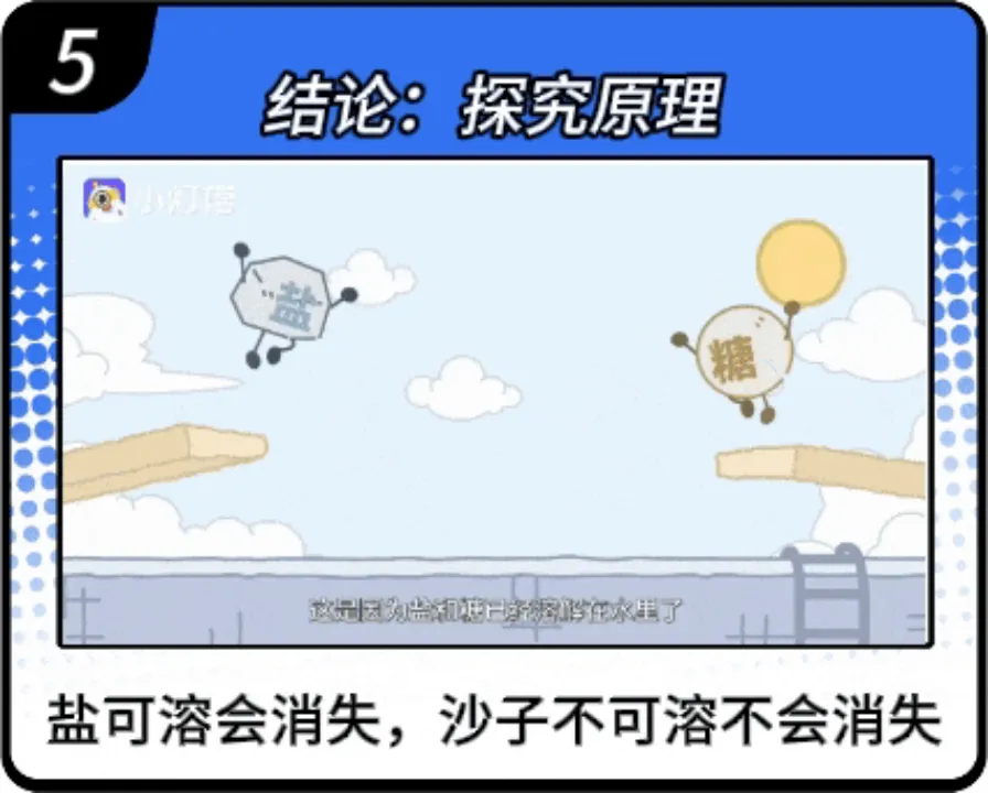 物理成中考第四主科!小学不启蒙,初中再努力也很难逆袭 第21张