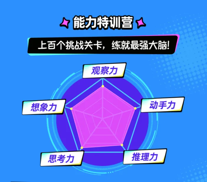 物理成中考第四主科!小学不启蒙,初中再努力也很难逆袭 第41张