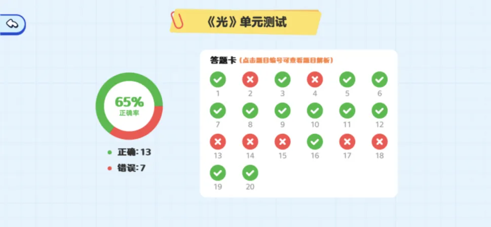 物理成中考第四主科!小学不启蒙,初中再努力也很难逆袭 第44张