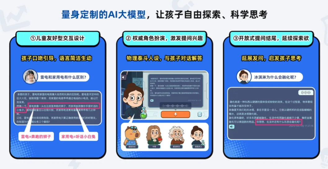 物理成中考第四主科!小学不启蒙,初中再努力也很难逆袭 第48张