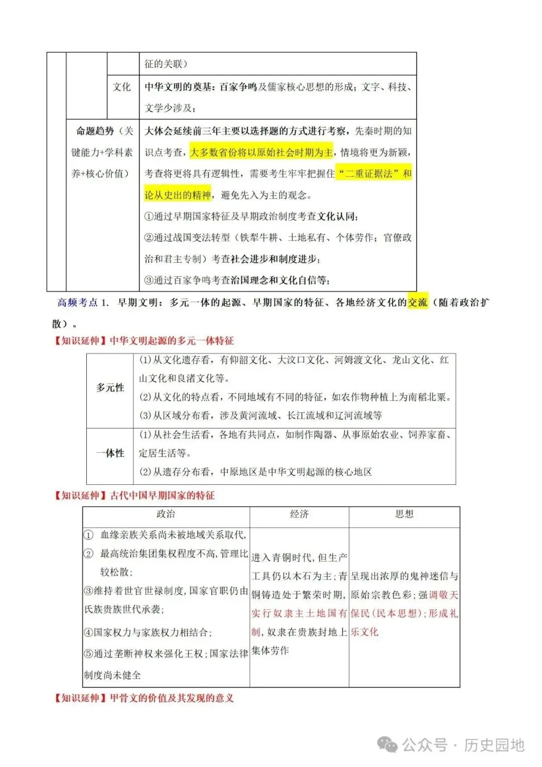 中考历史 | 高考历史考前10天战略规划+战术指导 第7张 中考历史 | 高考历史考前10天战略规划+战术指导 第7张