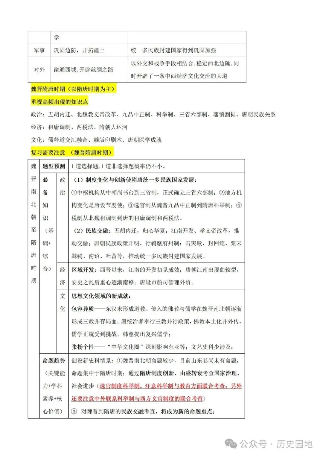 中考历史 | 高考历史考前10天战略规划+战术指导 第12张 中考历史 | 高考历史考前10天战略规划+战术指导 第12张