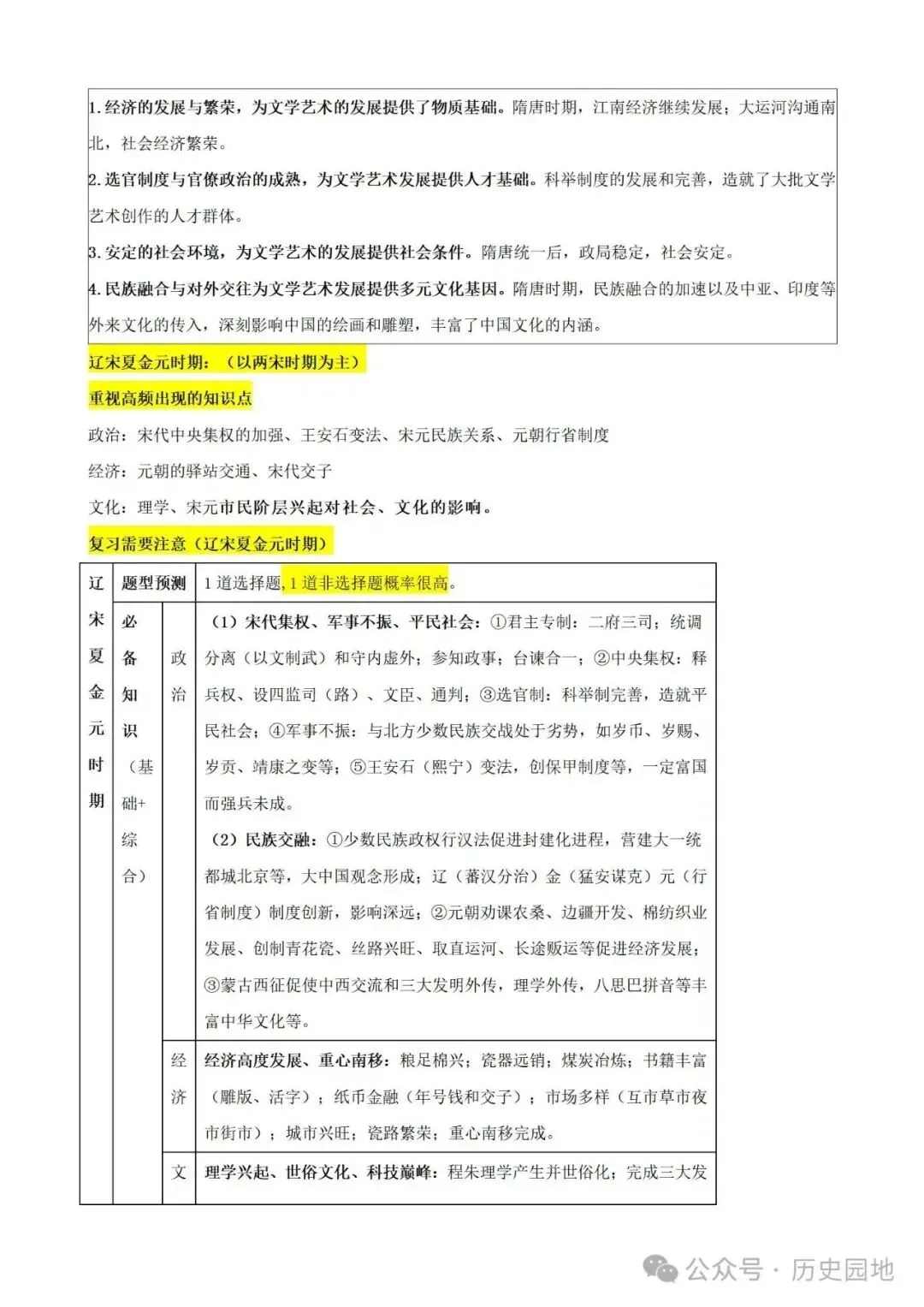 中考历史 | 高考历史考前10天战略规划+战术指导 第15张 中考历史 | 高考历史考前10天战略规划+战术指导 第15张