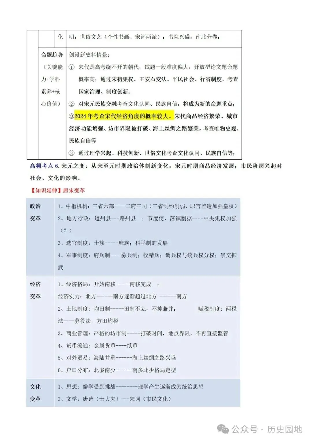 中考历史 | 高考历史考前10天战略规划+战术指导 第16张 中考历史 | 高考历史考前10天战略规划+战术指导 第16张