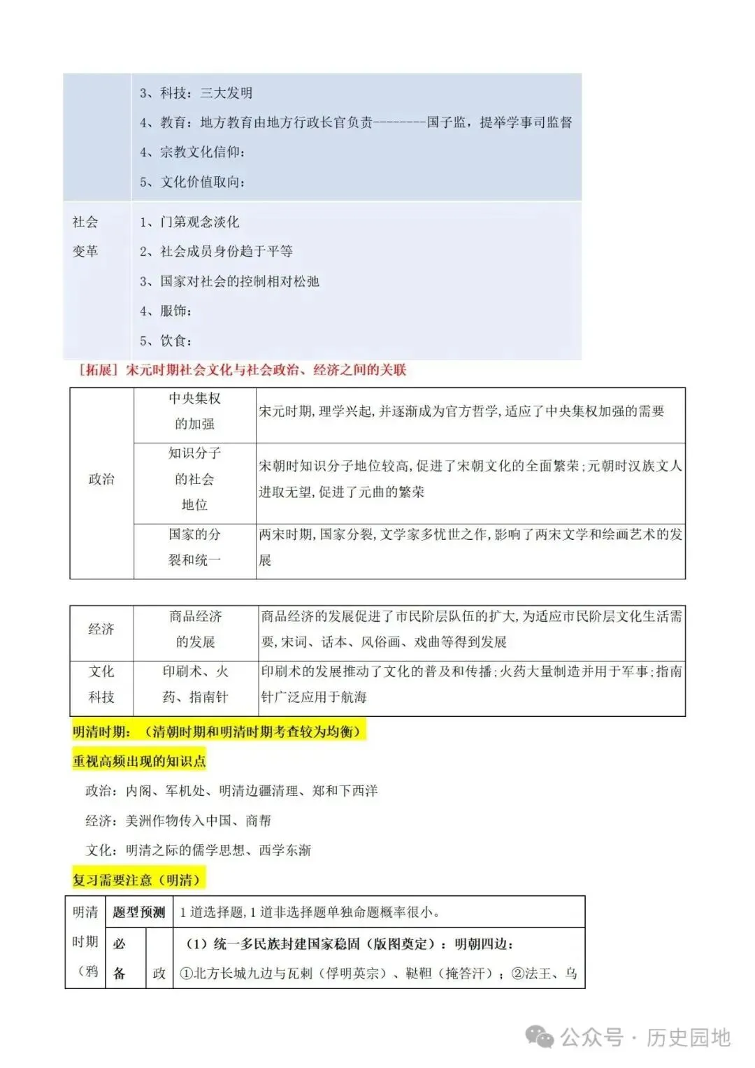 中考历史 | 高考历史考前10天战略规划+战术指导 第17张 中考历史 | 高考历史考前10天战略规划+战术指导 第17张