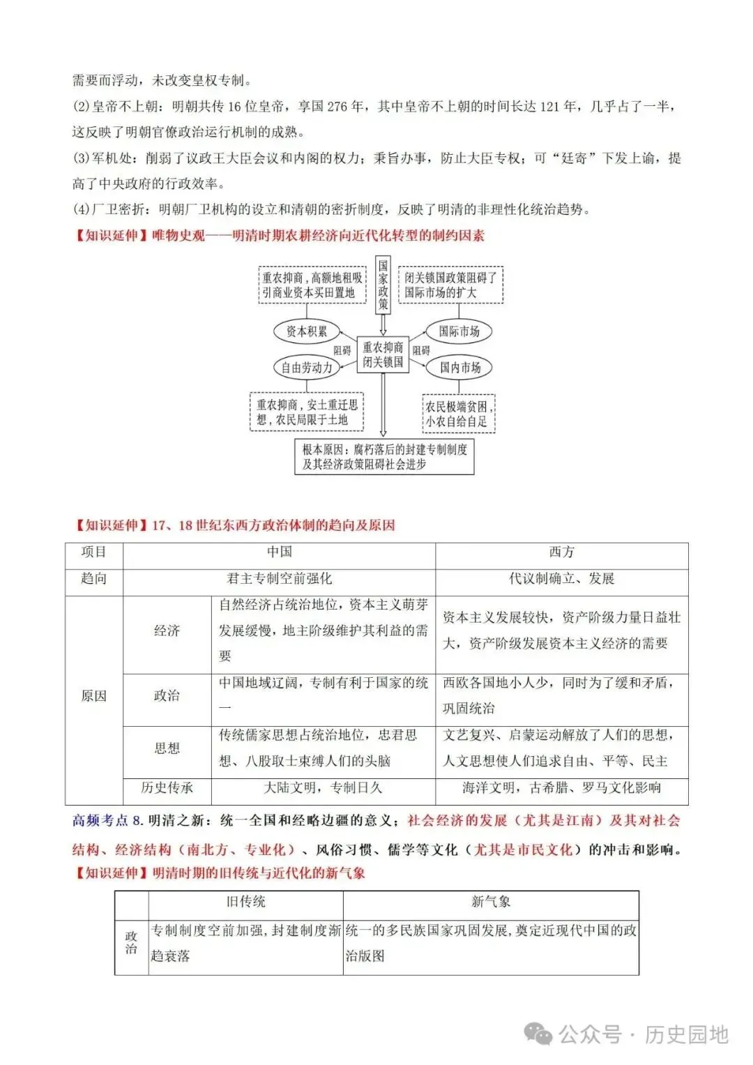 中考历史 | 高考历史考前10天战略规划+战术指导 第19张 中考历史 | 高考历史考前10天战略规划+战术指导 第19张