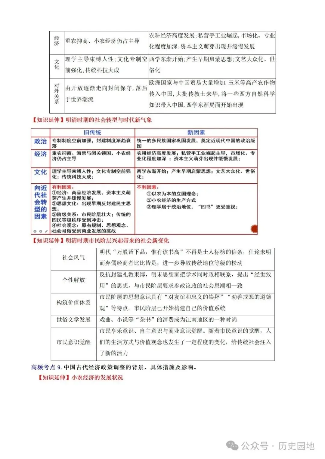 中考历史 | 高考历史考前10天战略规划+战术指导 第20张 中考历史 | 高考历史考前10天战略规划+战术指导 第20张