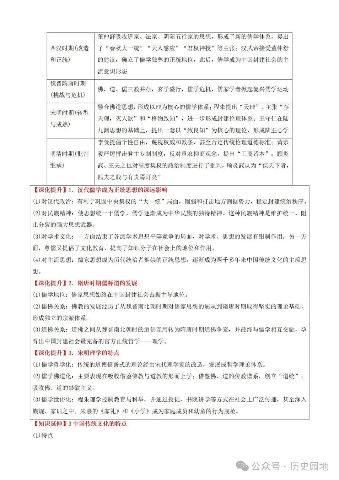 中考历史 | 高考历史考前10天战略规划+战术指导 第22张 中考历史 | 高考历史考前10天战略规划+战术指导 第22张