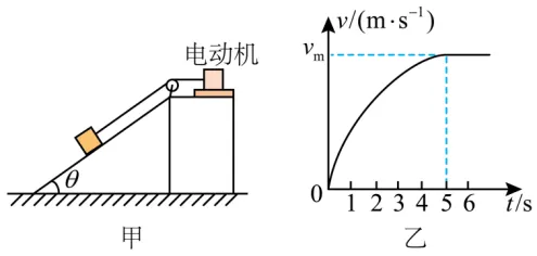 高一下期末-物理-功和功率 动能定理真题汇编试卷考答案解析考点题型 第54张