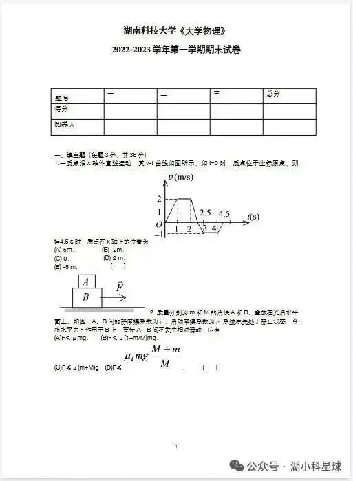 湖南科技大学历年期末真题来啦 第7张 湖南科技大学历年期末真题来啦 第7张
