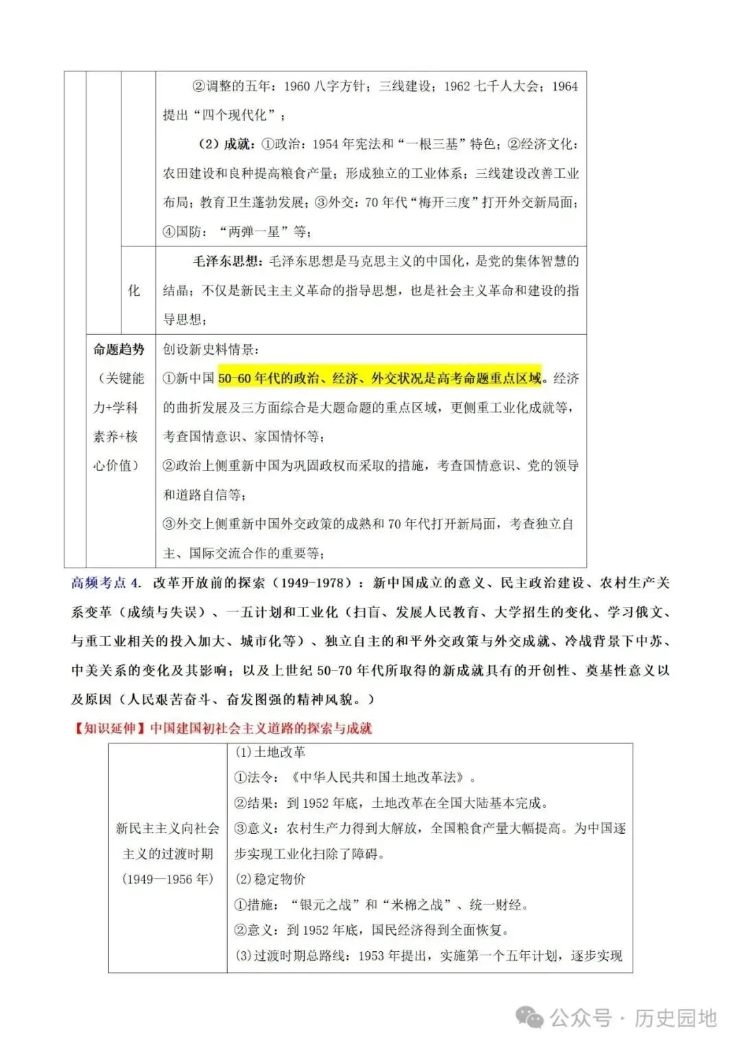 中考历史 | 高考历史考前10天战略规划+战术指导 第36张 中考历史 | 高考历史考前10天战略规划+战术指导 第36张