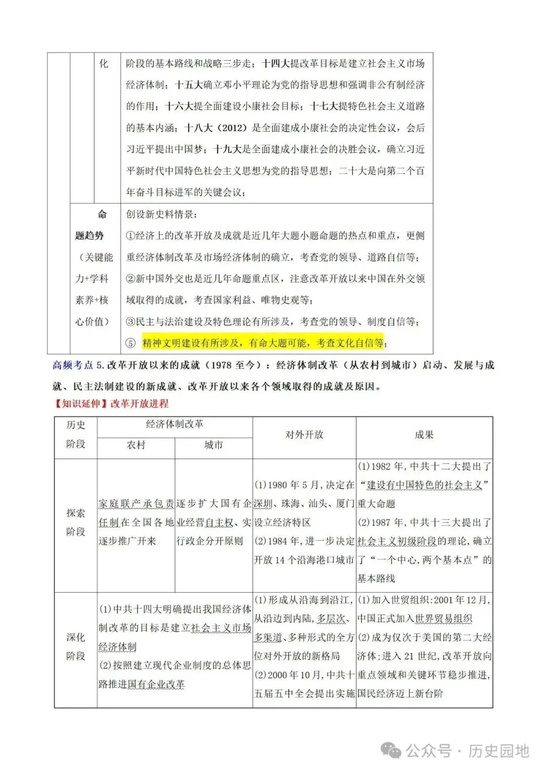 中考历史 | 高考历史考前10天战略规划+战术指导 第39张 中考历史 | 高考历史考前10天战略规划+战术指导 第39张