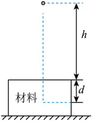 高一下期末-物理-功和功率 动能定理真题汇编试卷考答案解析考点题型 第83张