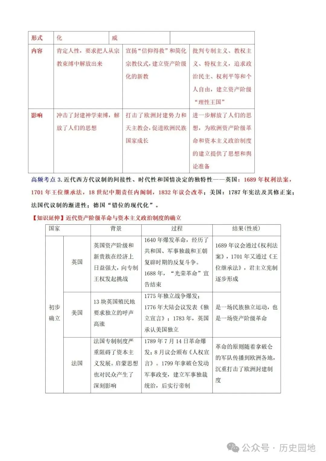 中考历史 | 高考历史考前10天战略规划+战术指导 第51张 中考历史 | 高考历史考前10天战略规划+战术指导 第51张