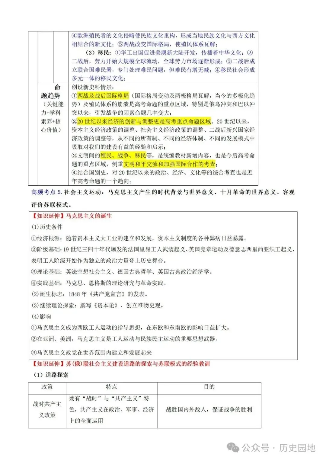 中考历史 | 高考历史考前10天战略规划+战术指导 第55张 中考历史 | 高考历史考前10天战略规划+战术指导 第55张