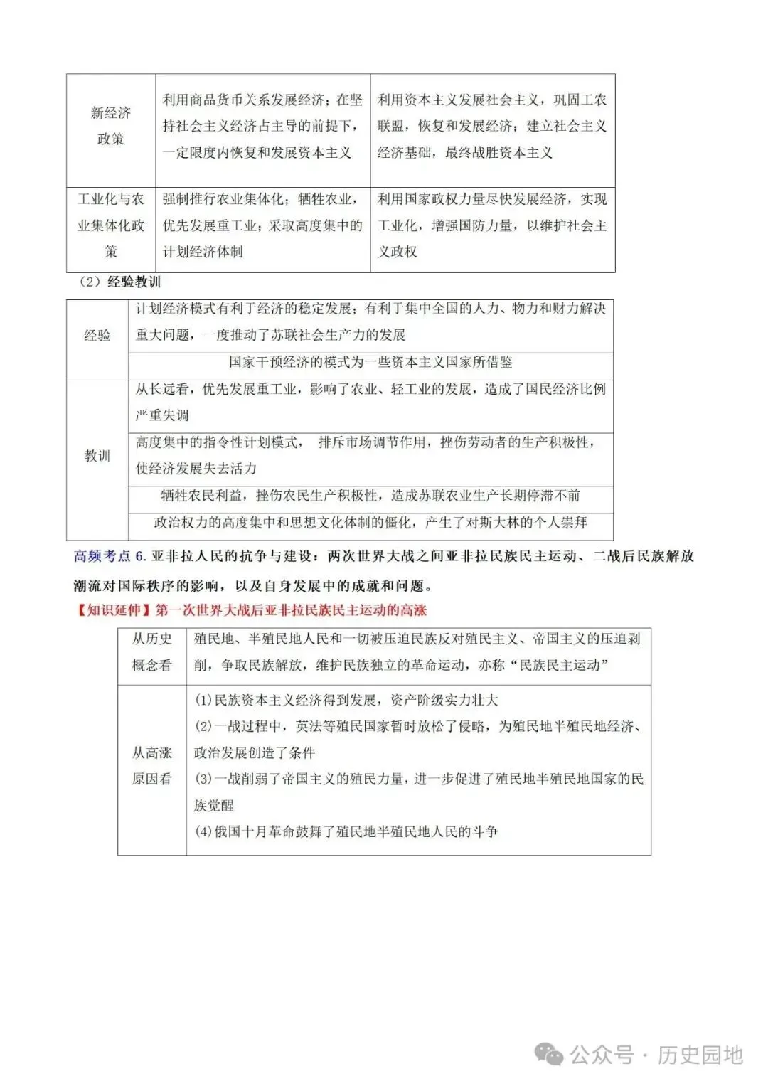 中考历史 | 高考历史考前10天战略规划+战术指导 第56张 中考历史 | 高考历史考前10天战略规划+战术指导 第56张