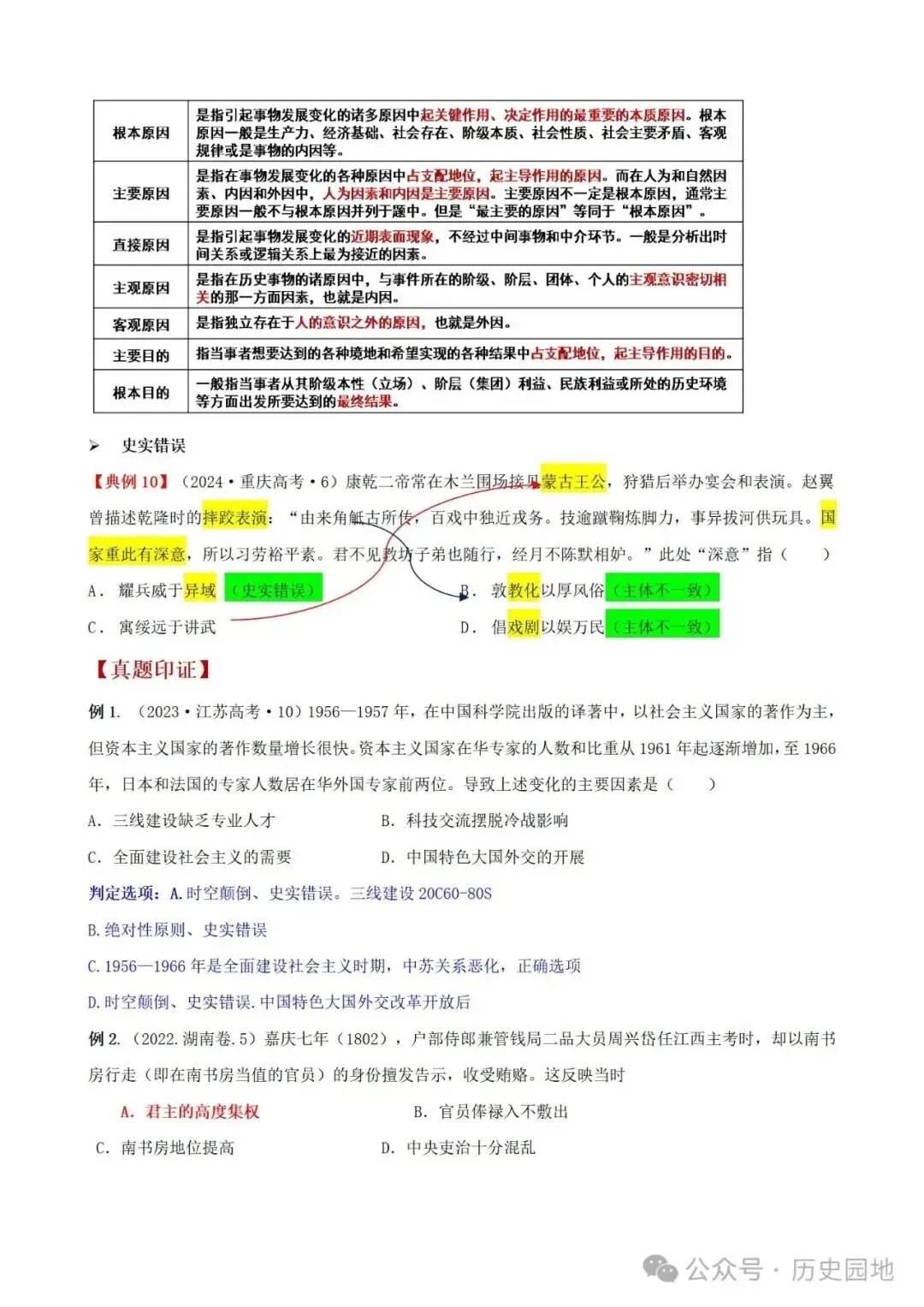 中考历史 | 高考历史考前10天战略规划+战术指导 第66张 中考历史 | 高考历史考前10天战略规划+战术指导 第66张