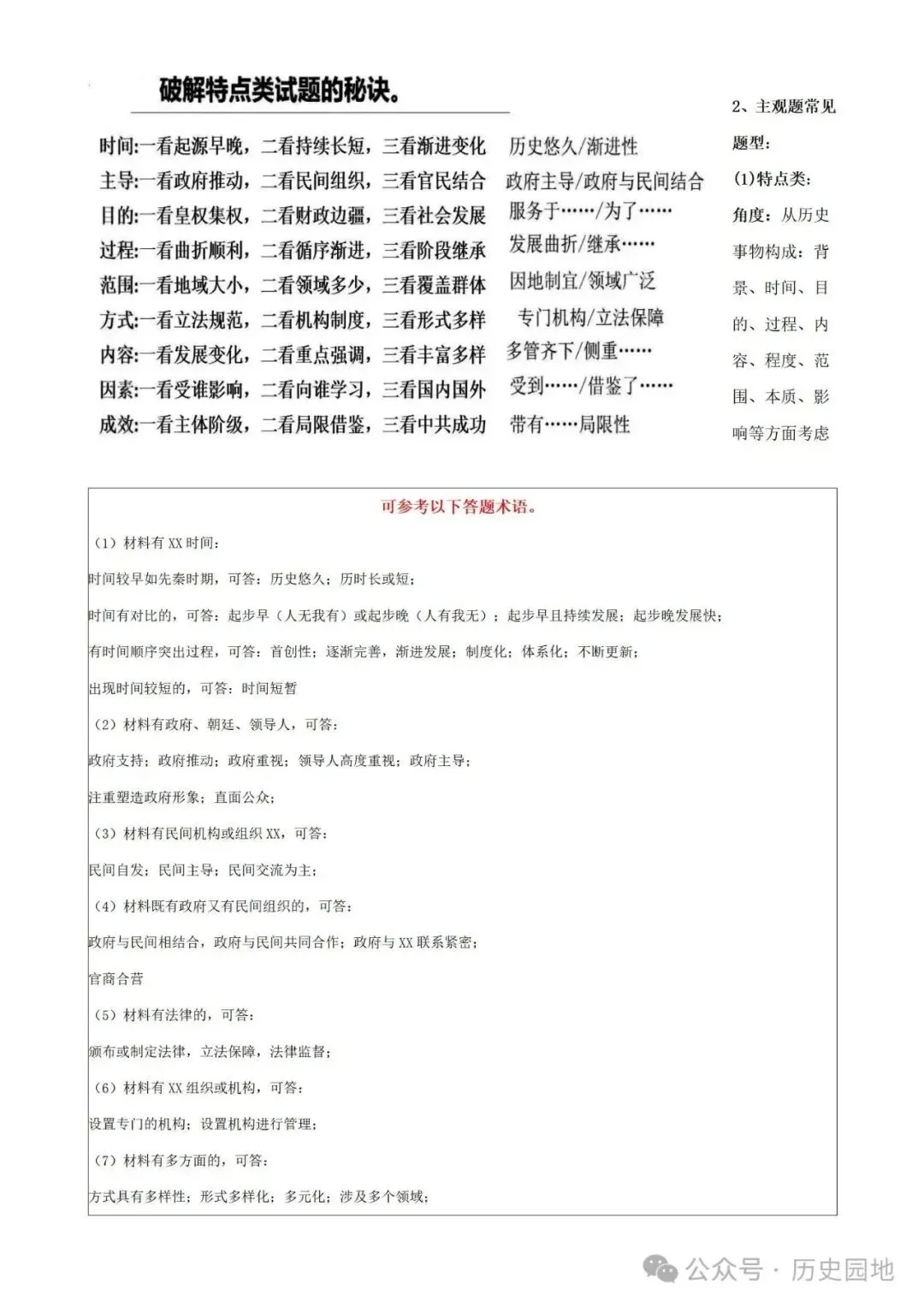 中考历史 | 高考历史考前10天战略规划+战术指导 第70张 中考历史 | 高考历史考前10天战略规划+战术指导 第70张