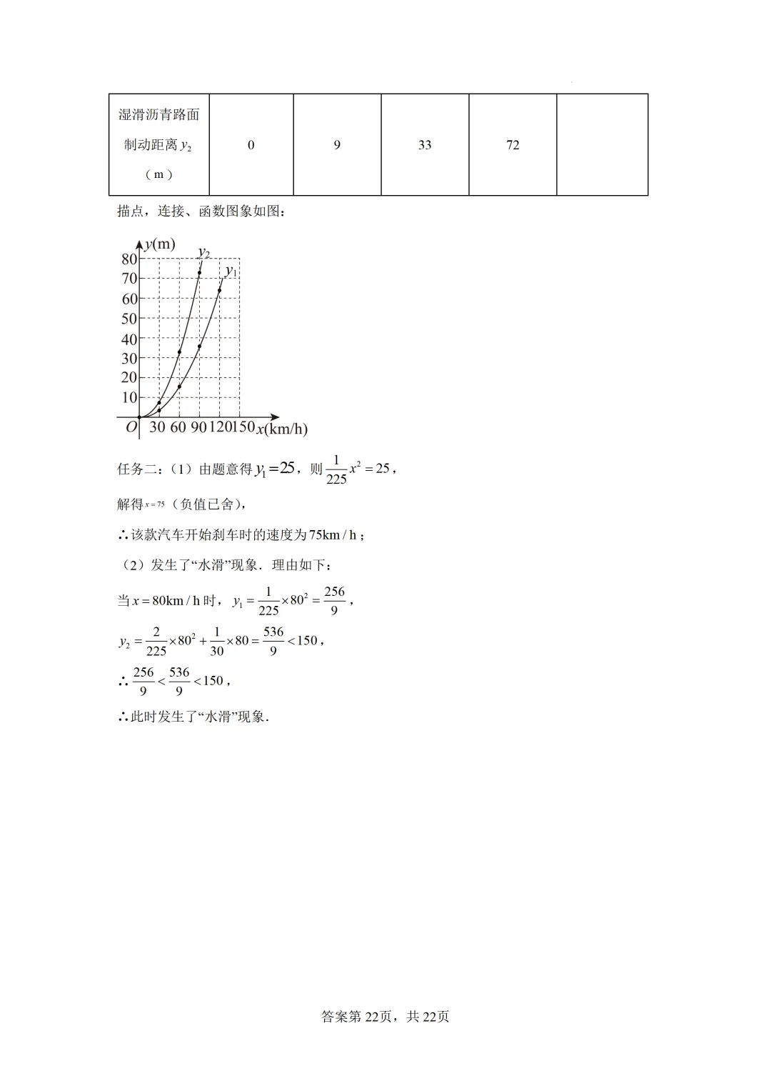 中考二轮复习-人教版初中综合实践数学探究 第39张 中考二轮复习-人教版初中综合实践数学探究 第39张