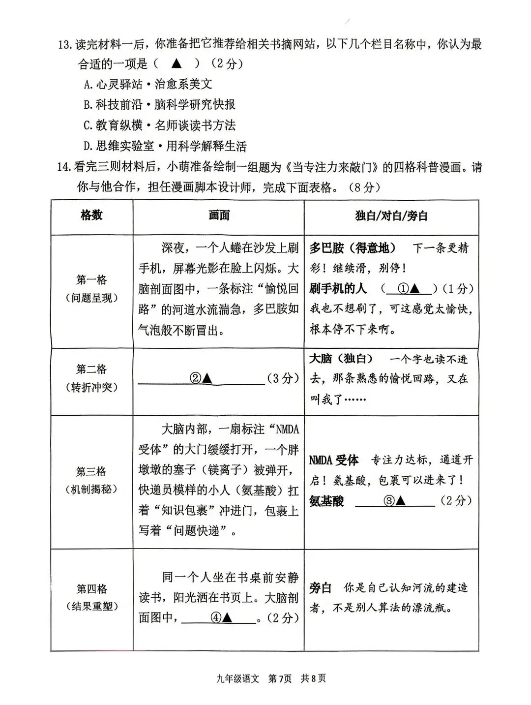 秦淮、联合体二模难度如何?附试卷真题! 第15张 秦淮、联合体二模难度如何?附试卷真题! 第15张