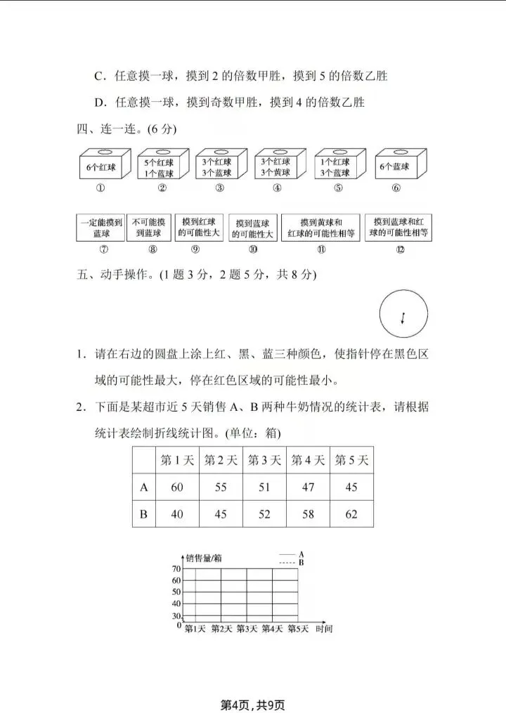 六年级下册数学名校真题卷人教版【小升初测试卷】 第4张