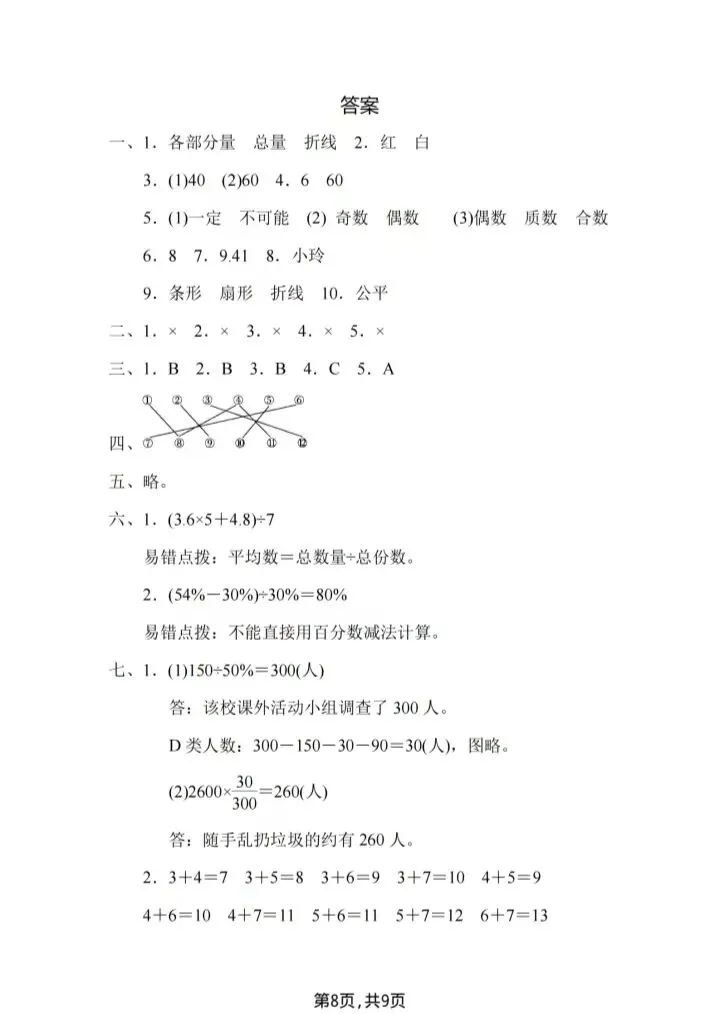 六年级下册数学名校真题卷人教版【小升初测试卷】 第8张