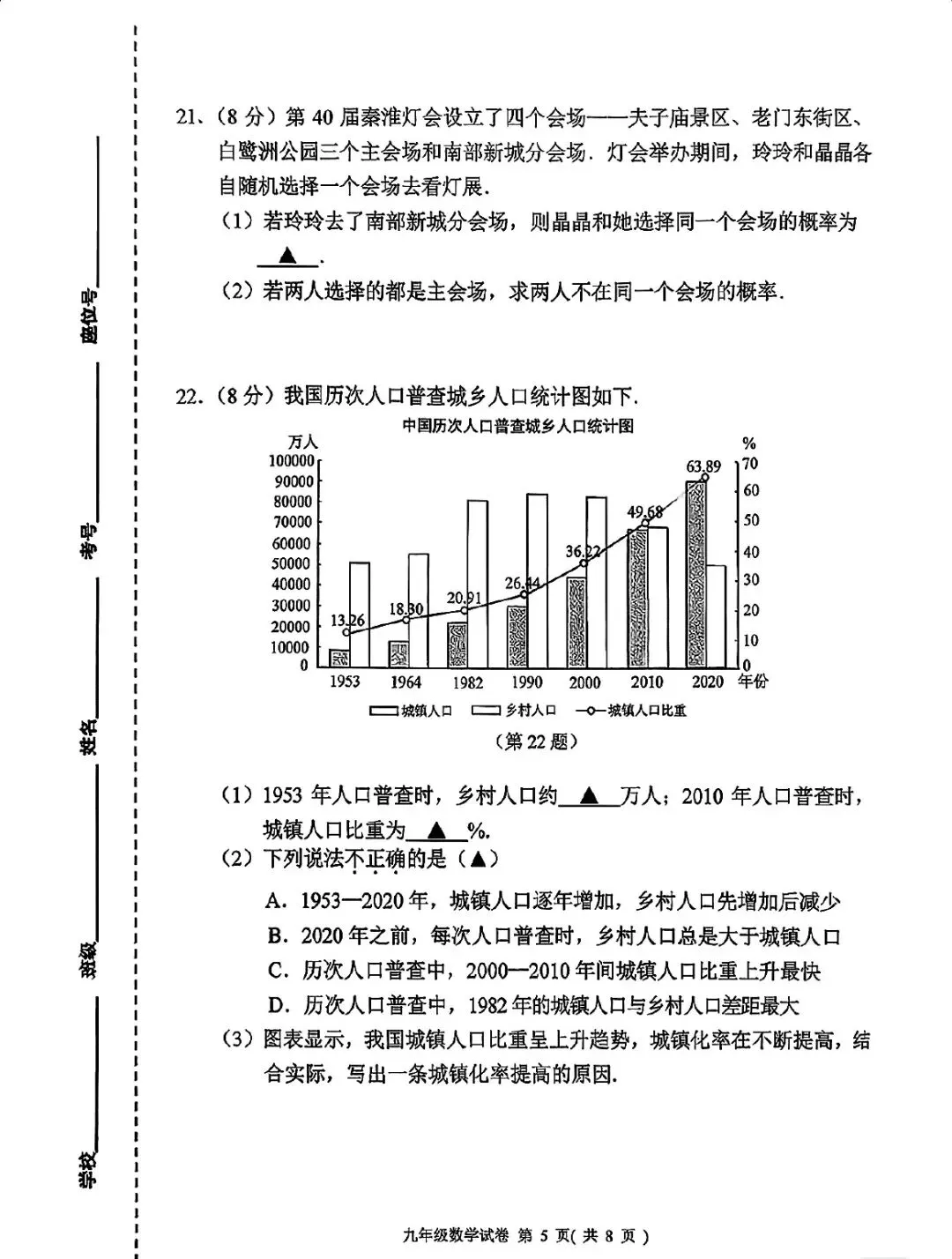 秦淮、联合体二模难度如何?附试卷真题! 第48张 秦淮、联合体二模难度如何?附试卷真题! 第48张