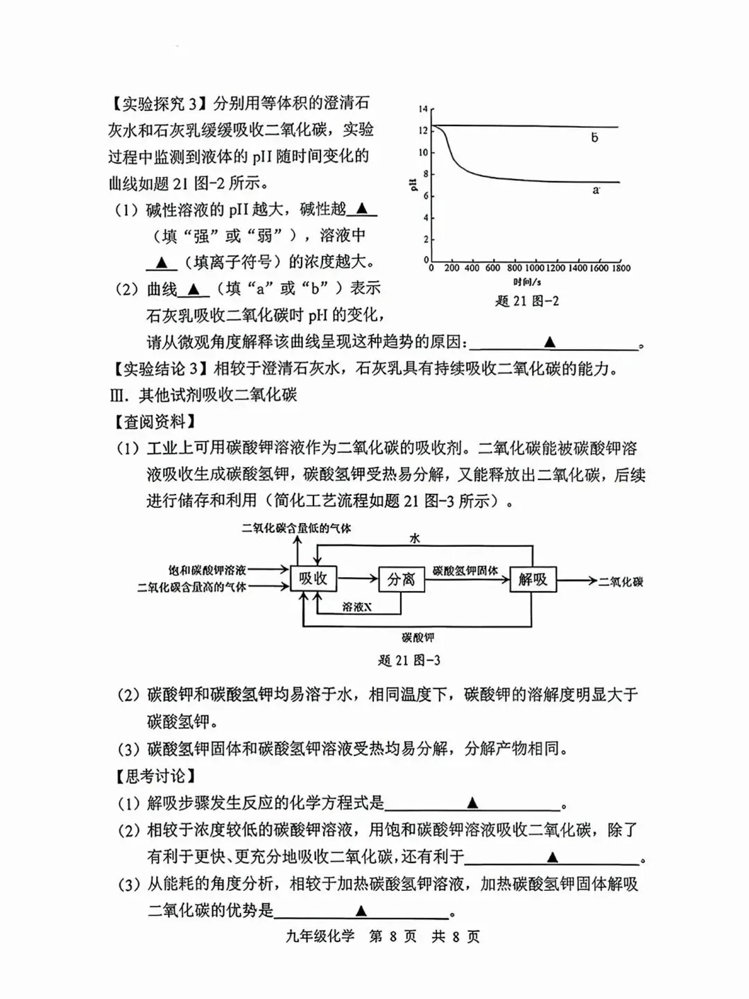 秦淮、联合体二模难度如何?附试卷真题! 第61张 秦淮、联合体二模难度如何?附试卷真题! 第61张