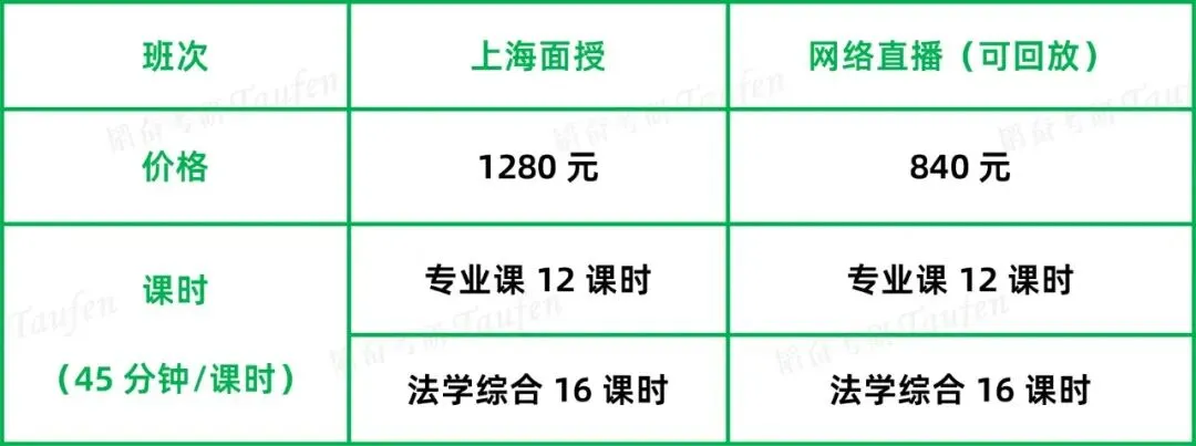 【重磅来袭】真题解析班明天开课!想要拉开差距?优化答题技巧才能拿高分! 第10张 【重磅来袭】真题解析班明天开课!想要拉开差距?优化答题技巧才能拿高分! 第10张