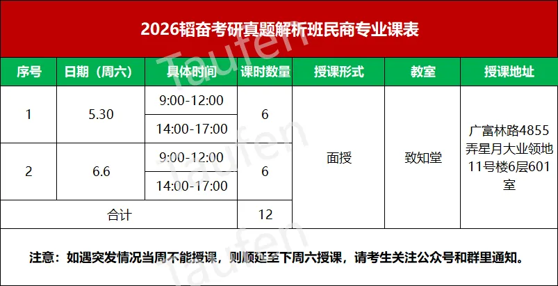 【重磅来袭】真题解析班明天开课!想要拉开差距?优化答题技巧才能拿高分! 第13张 【重磅来袭】真题解析班明天开课!想要拉开差距?优化答题技巧才能拿高分! 第13张