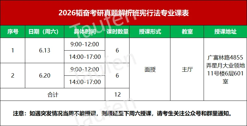 【重磅来袭】真题解析班明天开课!想要拉开差距?优化答题技巧才能拿高分! 第19张 【重磅来袭】真题解析班明天开课!想要拉开差距?优化答题技巧才能拿高分! 第19张