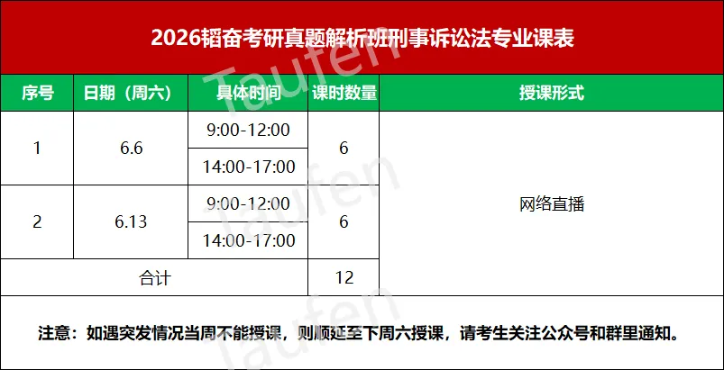 【重磅来袭】真题解析班明天开课!想要拉开差距?优化答题技巧才能拿高分! 第20张 【重磅来袭】真题解析班明天开课!想要拉开差距?优化答题技巧才能拿高分! 第20张