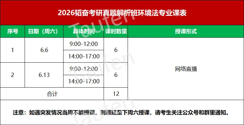 【重磅来袭】真题解析班明天开课!想要拉开差距?优化答题技巧才能拿高分! 第23张 【重磅来袭】真题解析班明天开课!想要拉开差距?优化答题技巧才能拿高分! 第23张
