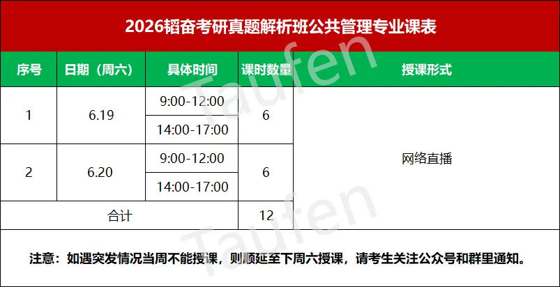 【重磅来袭】真题解析班明天开课!想要拉开差距?优化答题技巧才能拿高分! 第25张 【重磅来袭】真题解析班明天开课!想要拉开差距?优化答题技巧才能拿高分! 第25张