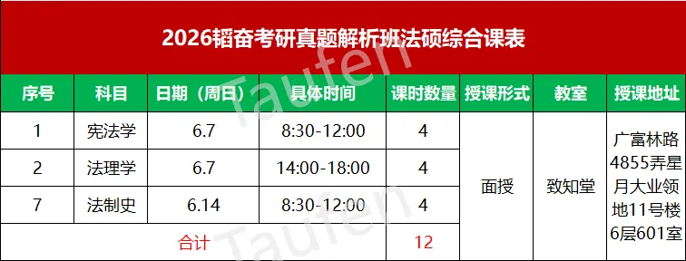 【重磅来袭】真题解析班明天开课!想要拉开差距?优化答题技巧才能拿高分! 第28张 【重磅来袭】真题解析班明天开课!想要拉开差距?优化答题技巧才能拿高分! 第28张