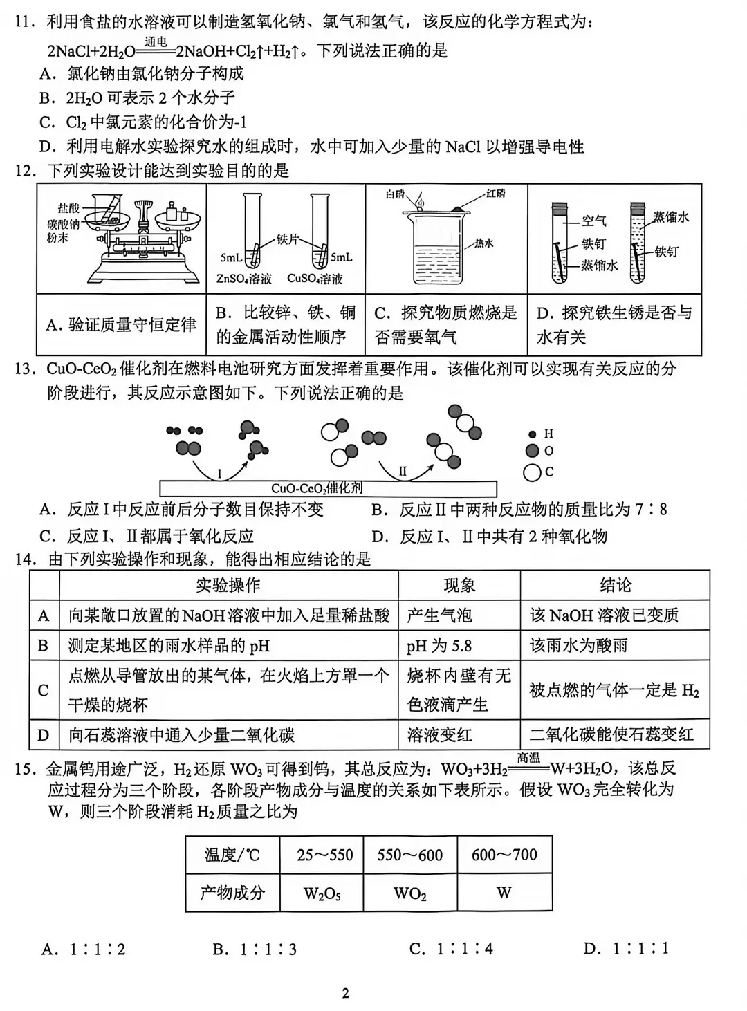 秦淮、联合体二模难度如何?附试卷真题! 第95张 秦淮、联合体二模难度如何?附试卷真题! 第95张