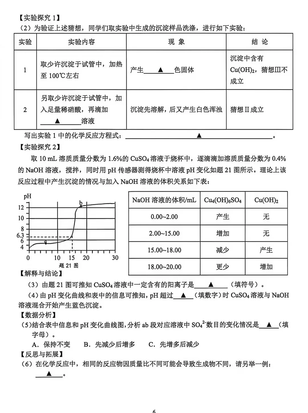 秦淮、联合体二模难度如何?附试卷真题! 第99张 秦淮、联合体二模难度如何?附试卷真题! 第99张
