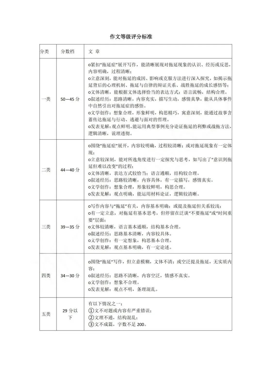 【中考二模·全科】2026.05浙江·金华市金东区中考二模试卷含答案(语文、科学、英语、听力材料、数学、社会) 第15张