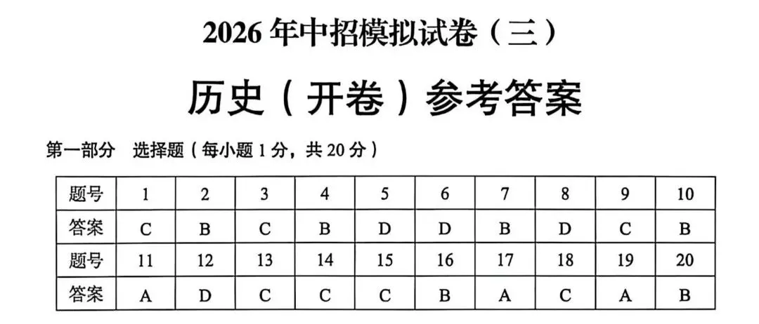 2026年洛阳市中招三模(7科全)试卷、听力及答案 第55张